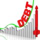 Zimbabwe’s debt shoots up to US$21,2bln