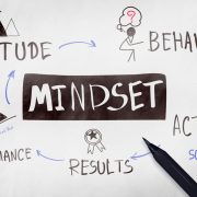 Problem-solving leadership mindset for business success