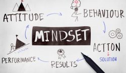 How mindset coaching drives team performance